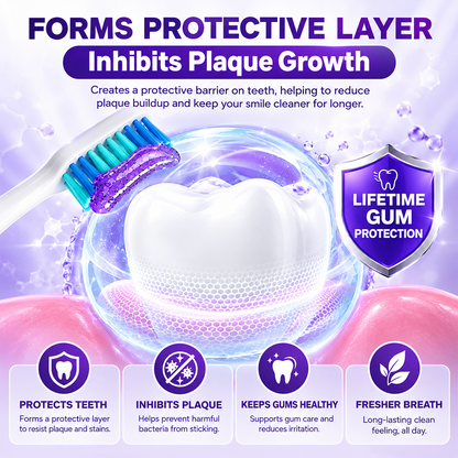 Luhaka® Advanced Gum Care & Periodontal Support Toothpaste Sale
