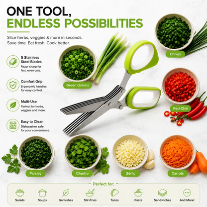 ✂️Herb Scissors 5 Blade Kitchen Shears. Multipurpose Herb Cutter with Safety Cover & Cleaning Comb for Basil Chive Parsley