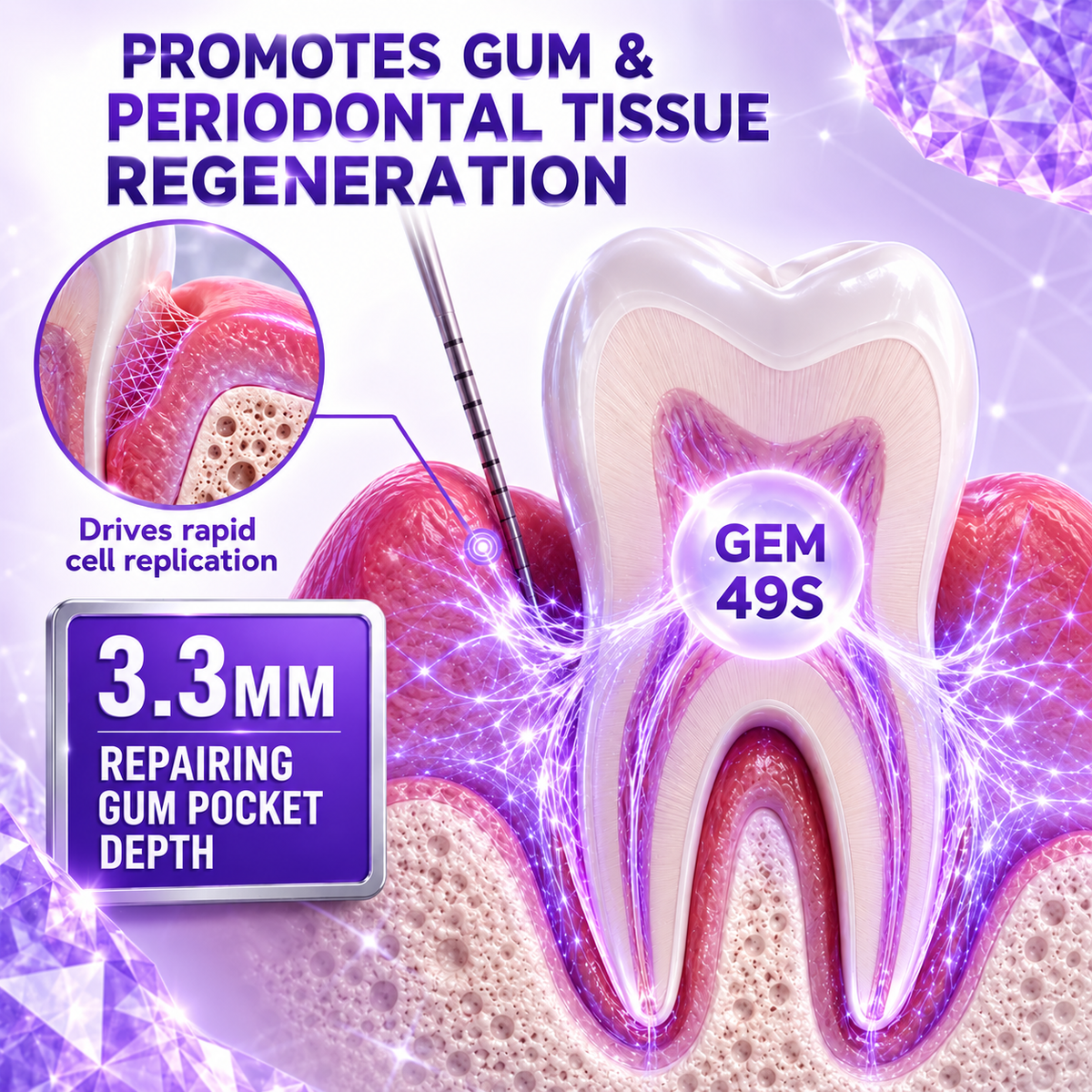 Luhaka® Advanced Gum Care & Periodontal Support Toothpaste Sale
