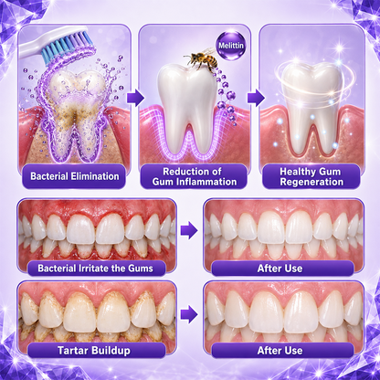 Luhaka® Advanced Gum Care & Periodontal Support Toothpaste Sale