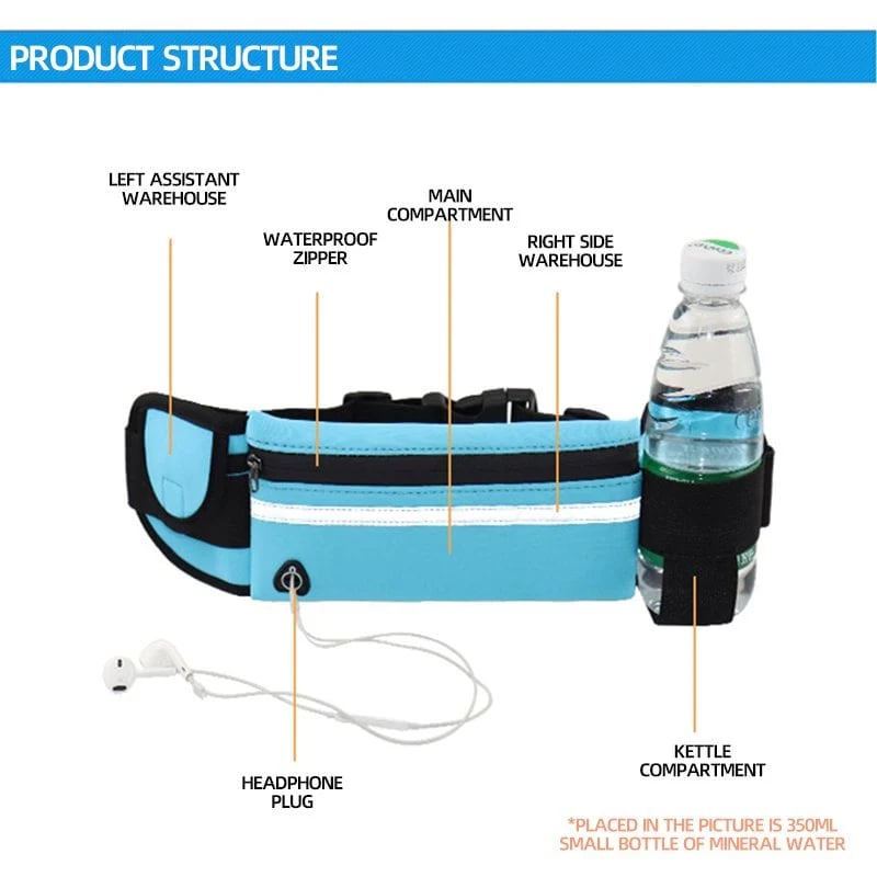 🏃 Running Phone Holder – Waterproof. Sweat-Absorbing. Multi-Compartment 🎧