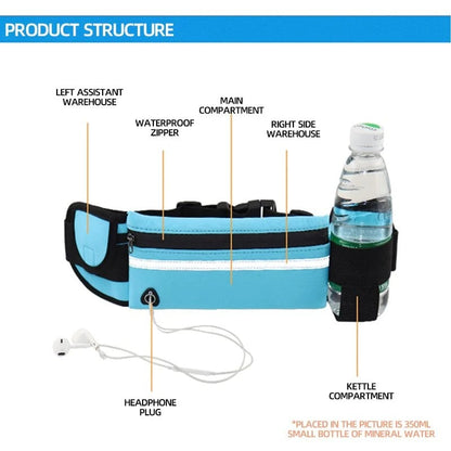 🏃 Running Phone Holder – Waterproof. Sweat-Absorbing. Multi-Compartment 🎧