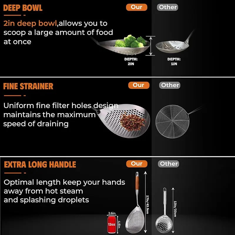 Fine Mesh Stainless Steel Colander - 2026 Upgraded Version Ultra-Fine Filter Mesh with Handle. Oil Filter Spoon. Food Strainer for Kitchen