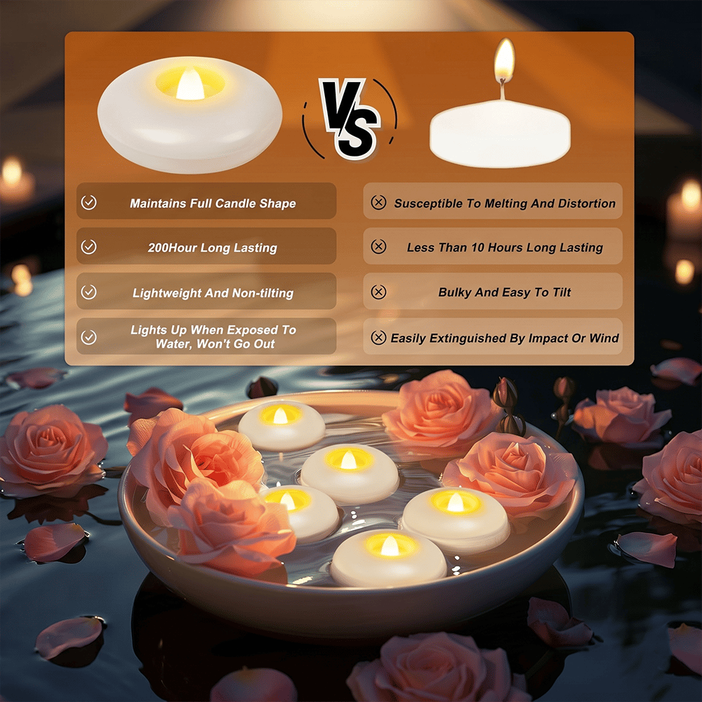 🕯️Water-Activated Flameless Floating LED Candles – Romantic Waterproof Glow for Any Occasion lifestyle detail
