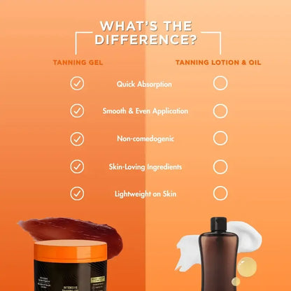 🔥🔥Intensive Tanning Gel | Browning & Bronzing Tan Accelerator 5.07floz